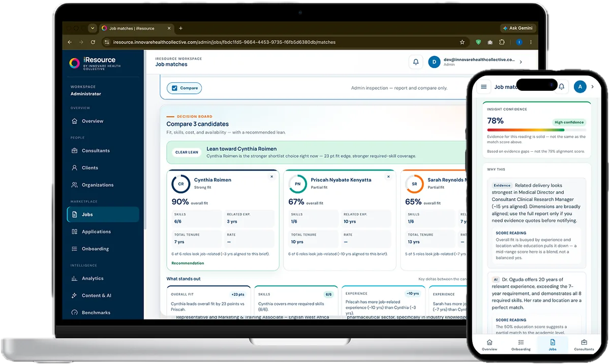 iResource on laptop and phone showing candidate comparison and match insights